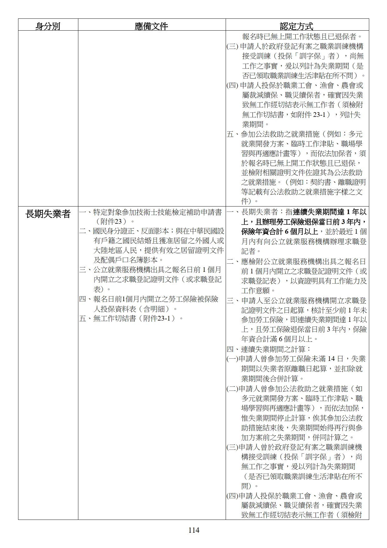 報檢資格說明 9